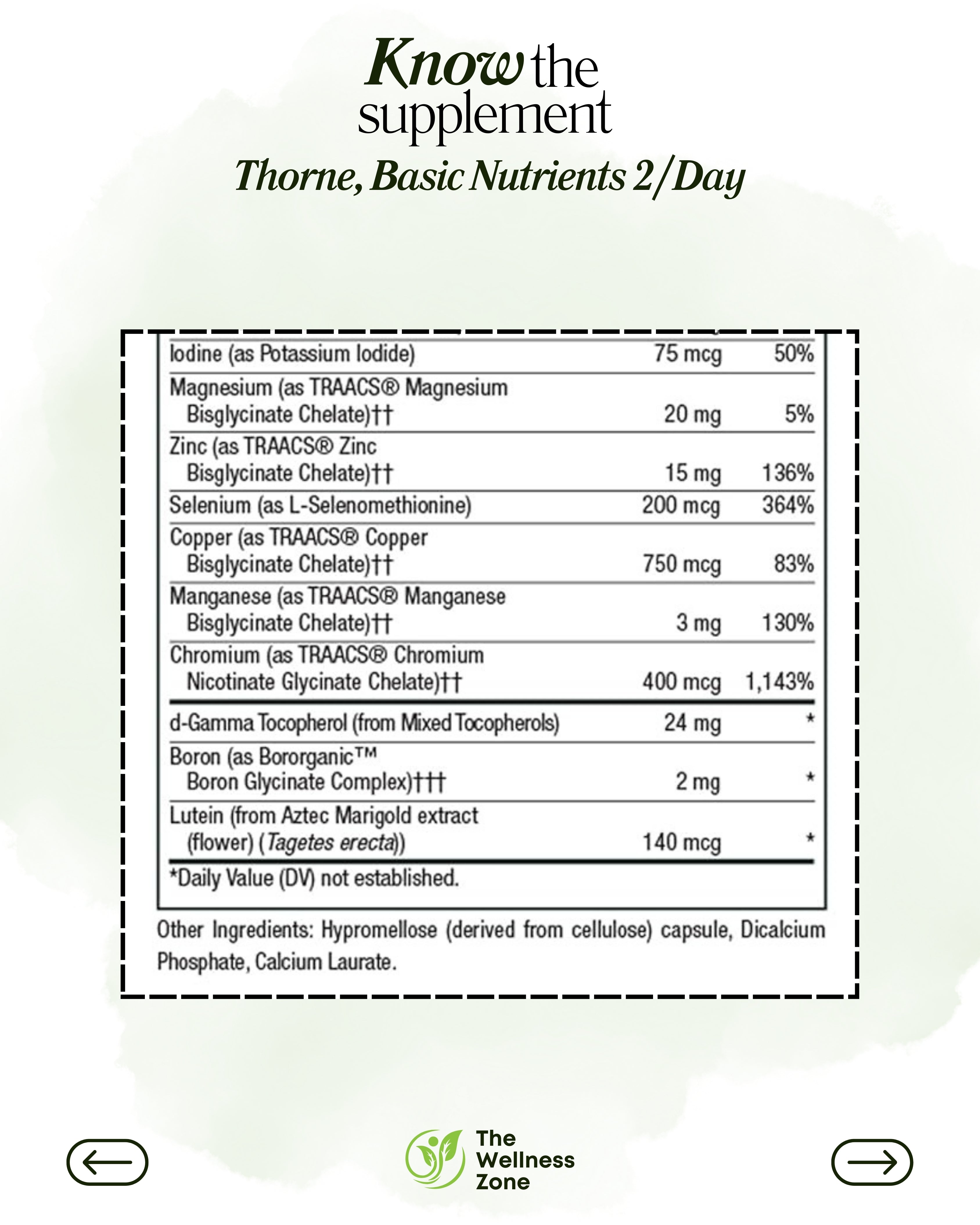 🌿 Thorne, Basic Nutrients 2/Day, 60 Capsules