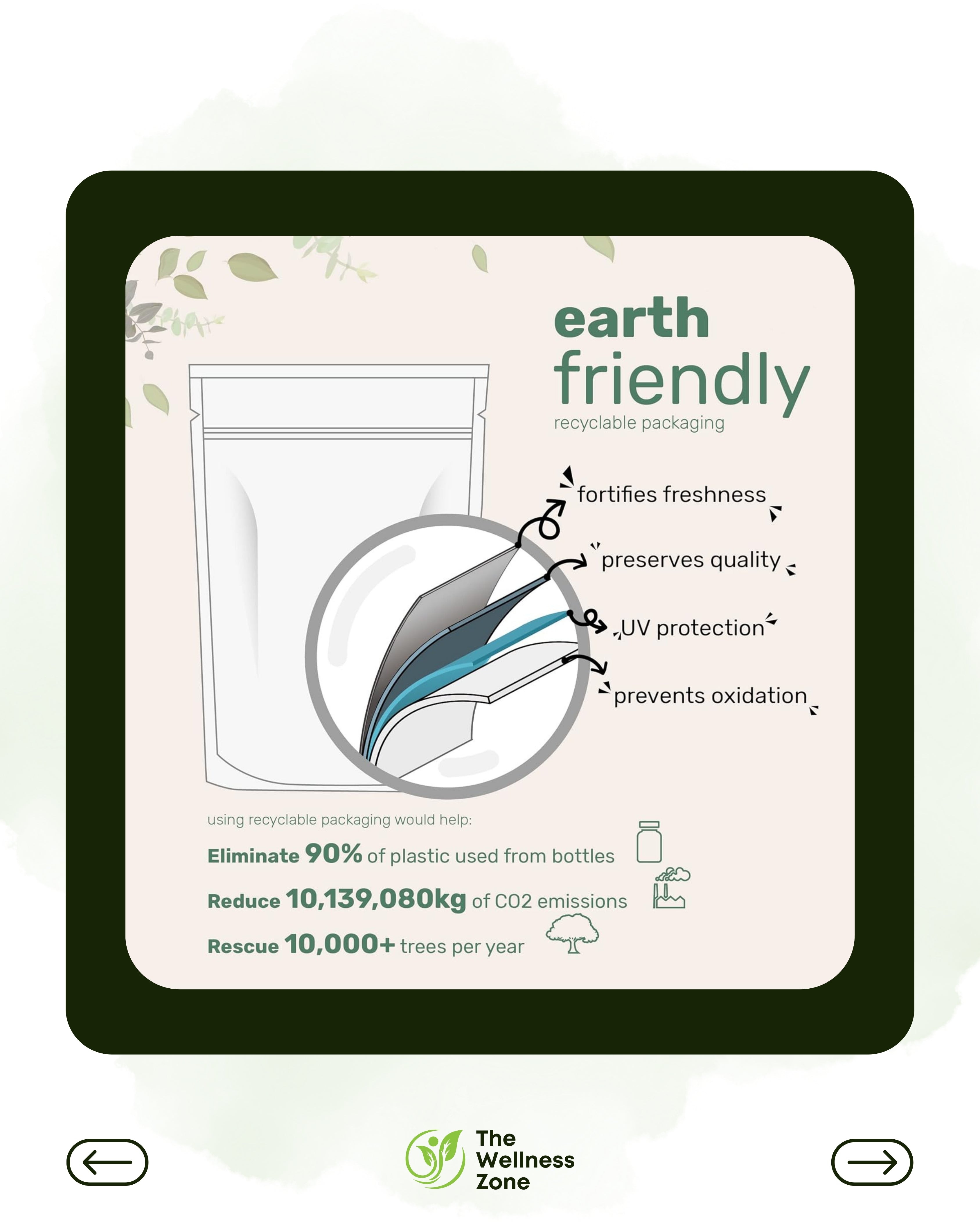 🌿 Micro Ingredients, Omega-3 Fish Oil, Lemon, 240 Softgels (1,000 mg per Softgels)