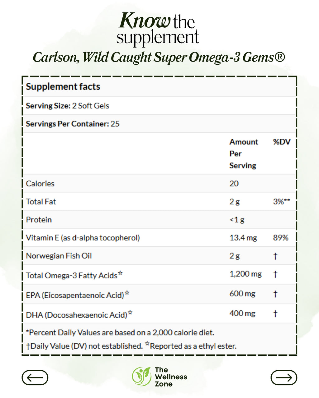 🌿 Carlson, Wild Caught Super Omega-3 Gems, 50 Soft Gels