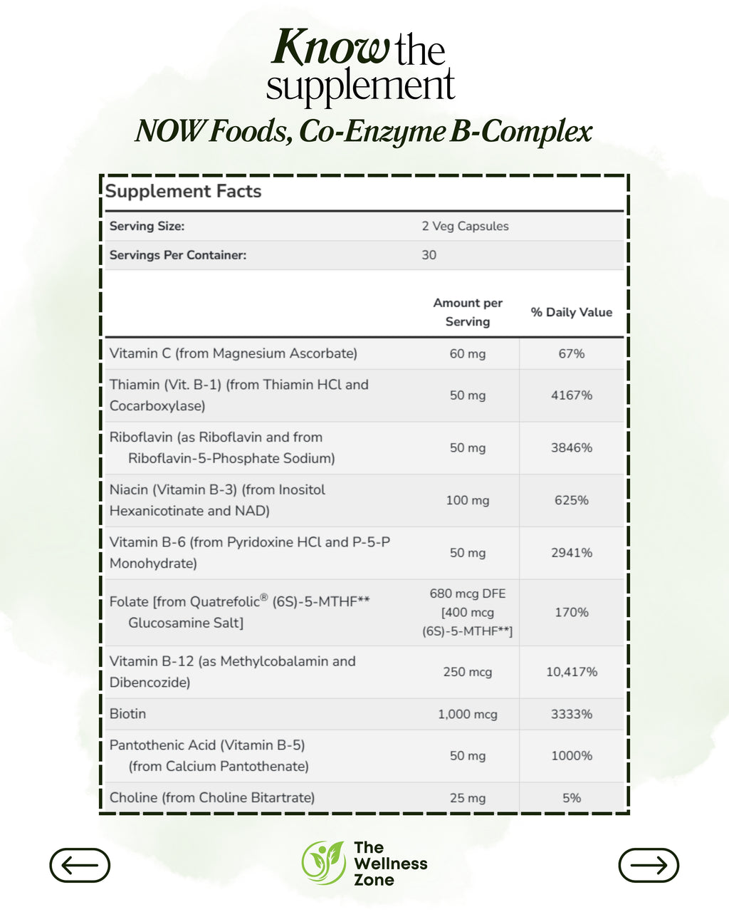 🌿 NOW Foods, Co-Enzyme B-Complex, 60 Veg Capsules