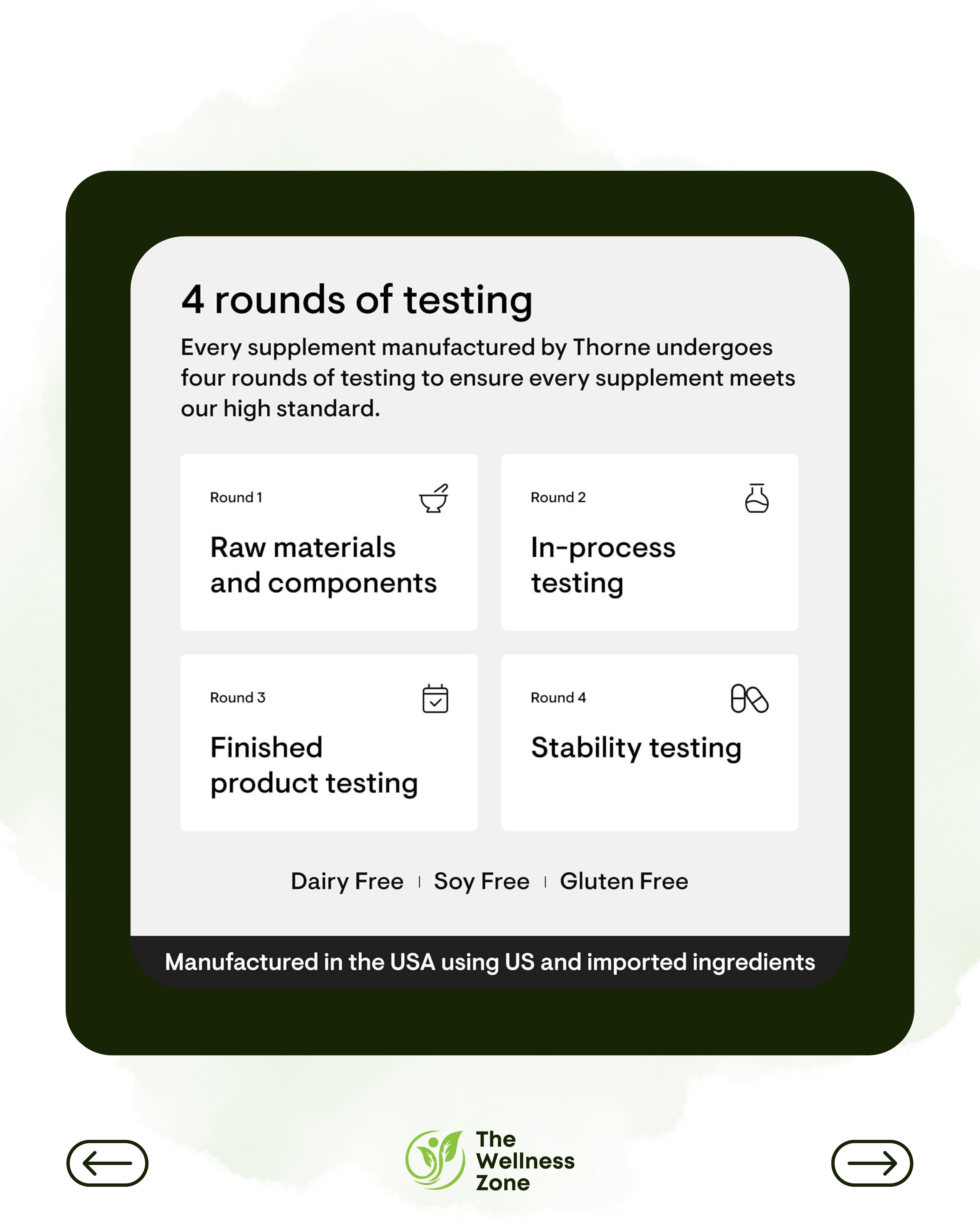 🌿 Thorne, Basic Nutrients 2/Day, 60 Capsules