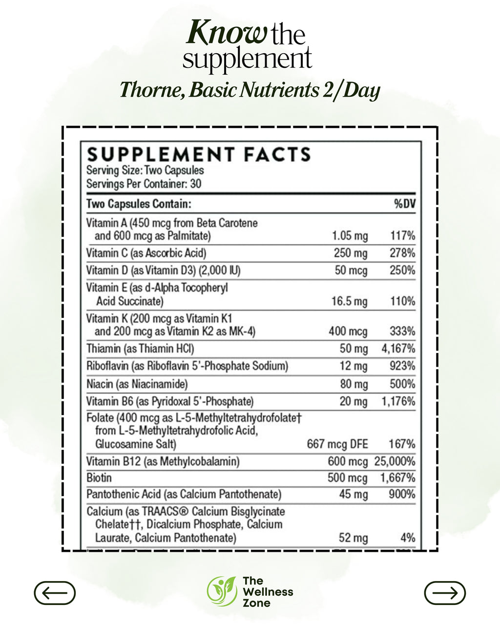 🌿 Thorne, Basic Nutrients 2/Day, 60 Capsules